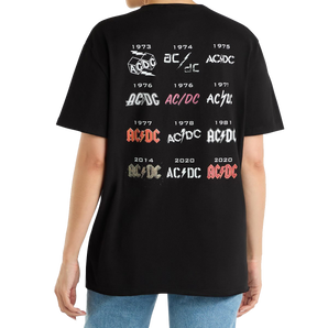 History Of A T-Shirt